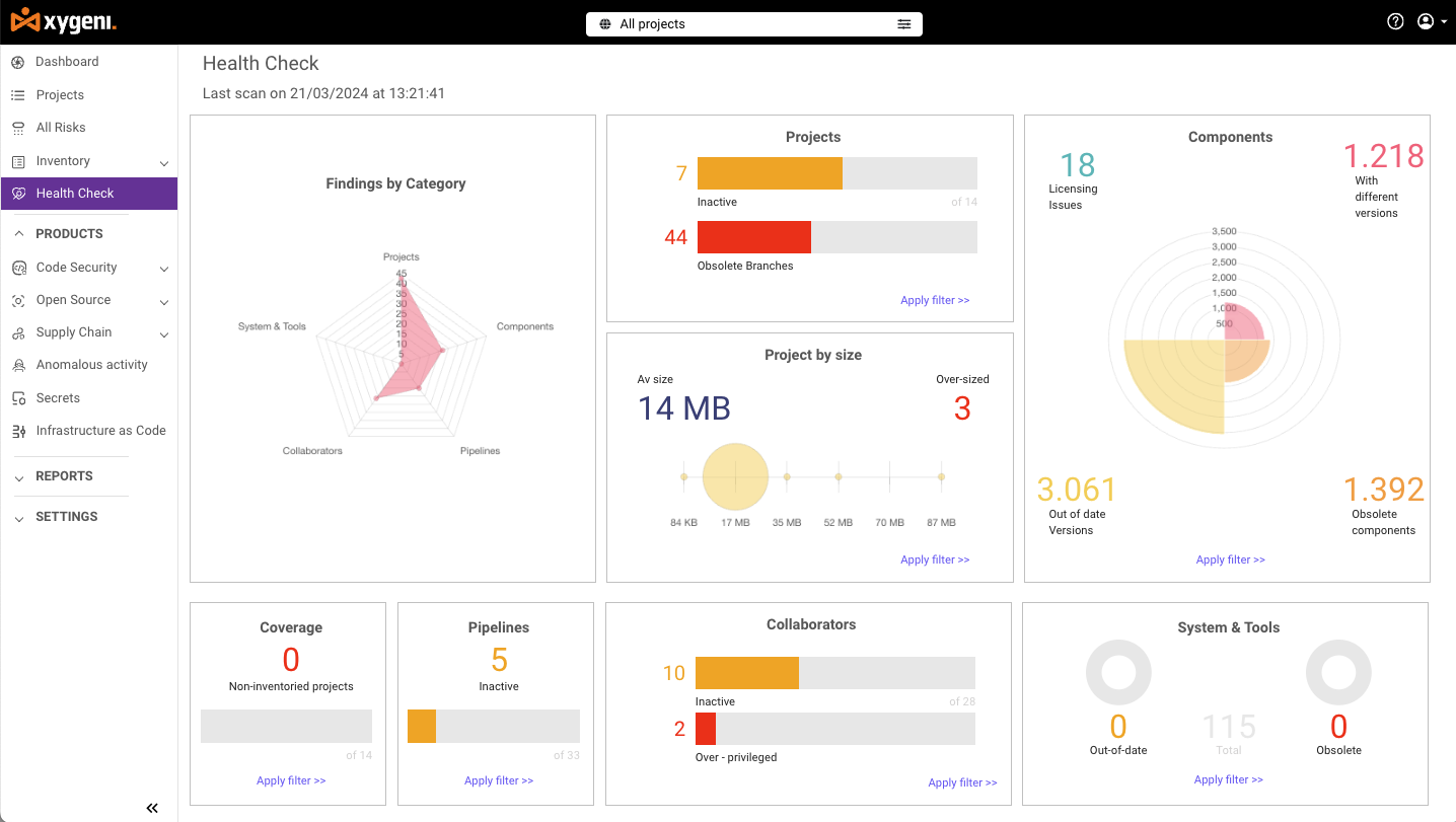 screenshot of Xygeni Security